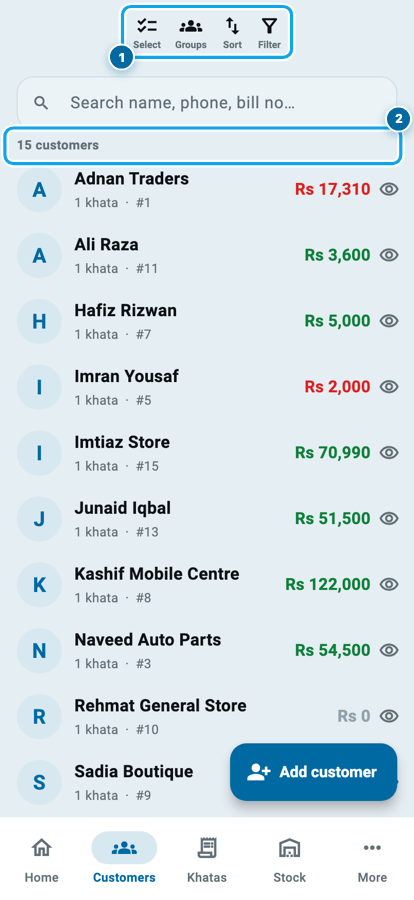 The Customers tab in Wasoolo with the select, groups, sort and filter icons above the list