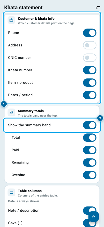 Customer details and summary totals settings for a Wasoolo document