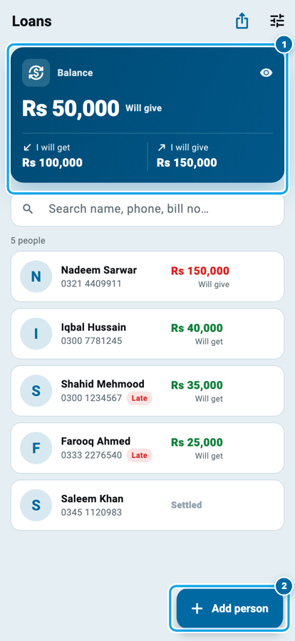 Wasoolo ka Loans safha: balance ka card aur paanch loan wale log