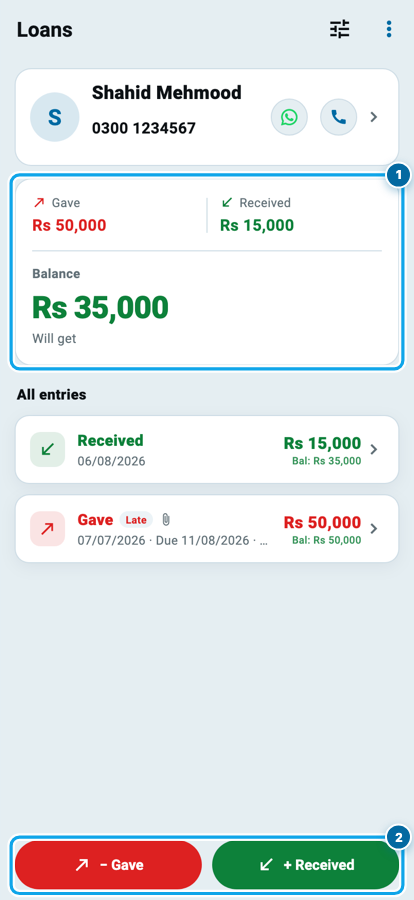 Wasoolo mein ek loan wale banday ka safha: diya, mila, balance aur saari entries