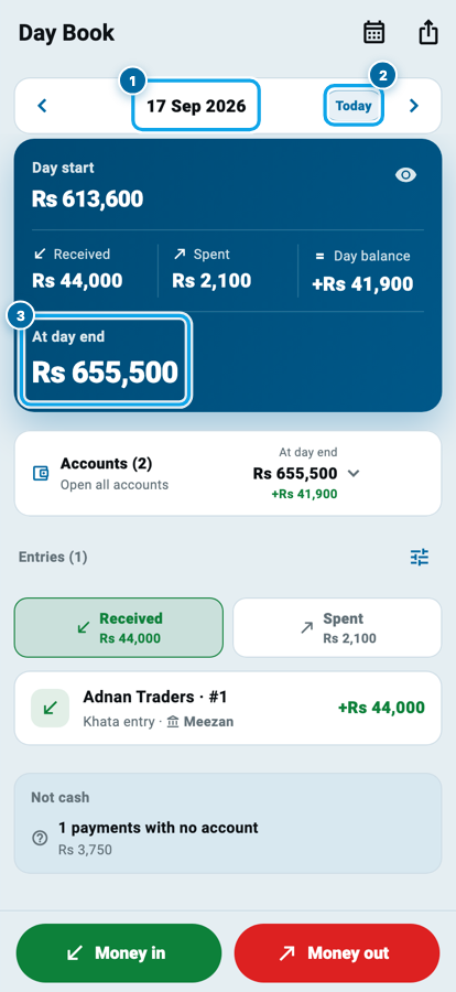 Wasoolo ke Day Book mein ek purana din: us ka apna shuru, aaya, gaya aur din ke aakhir ka total