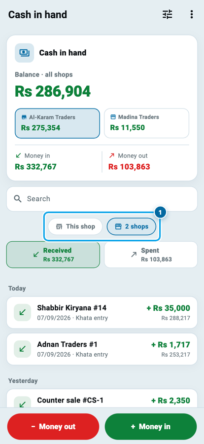 Wasoolo ka mushtarka Cash in hand account jo do dukanon ka balance dikhata hai