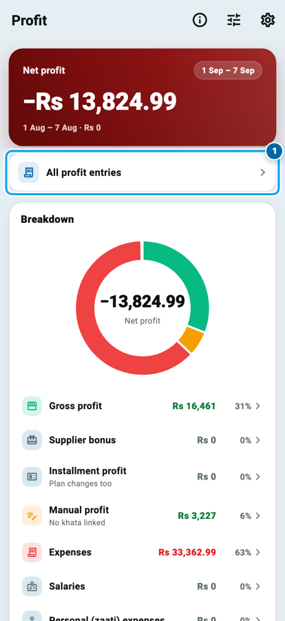 Wasoolo ka munafe wala safha jis par saaf munafa aur All profit entries ka darwaza hai
