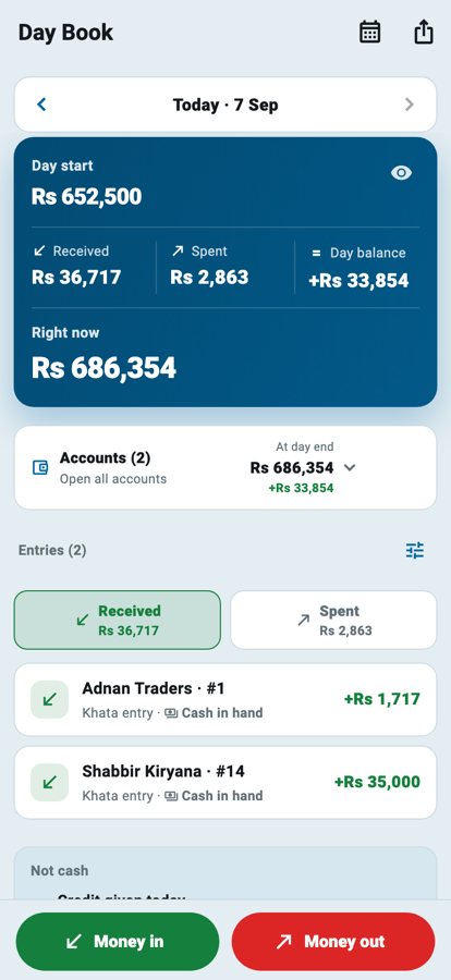 Wasoolo ka Day book jis ki har row apna account bata rahi hai