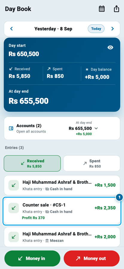 Wasoolo ka day book jis mein ada shuda bikri ke neeche munafe ka hindsa hai