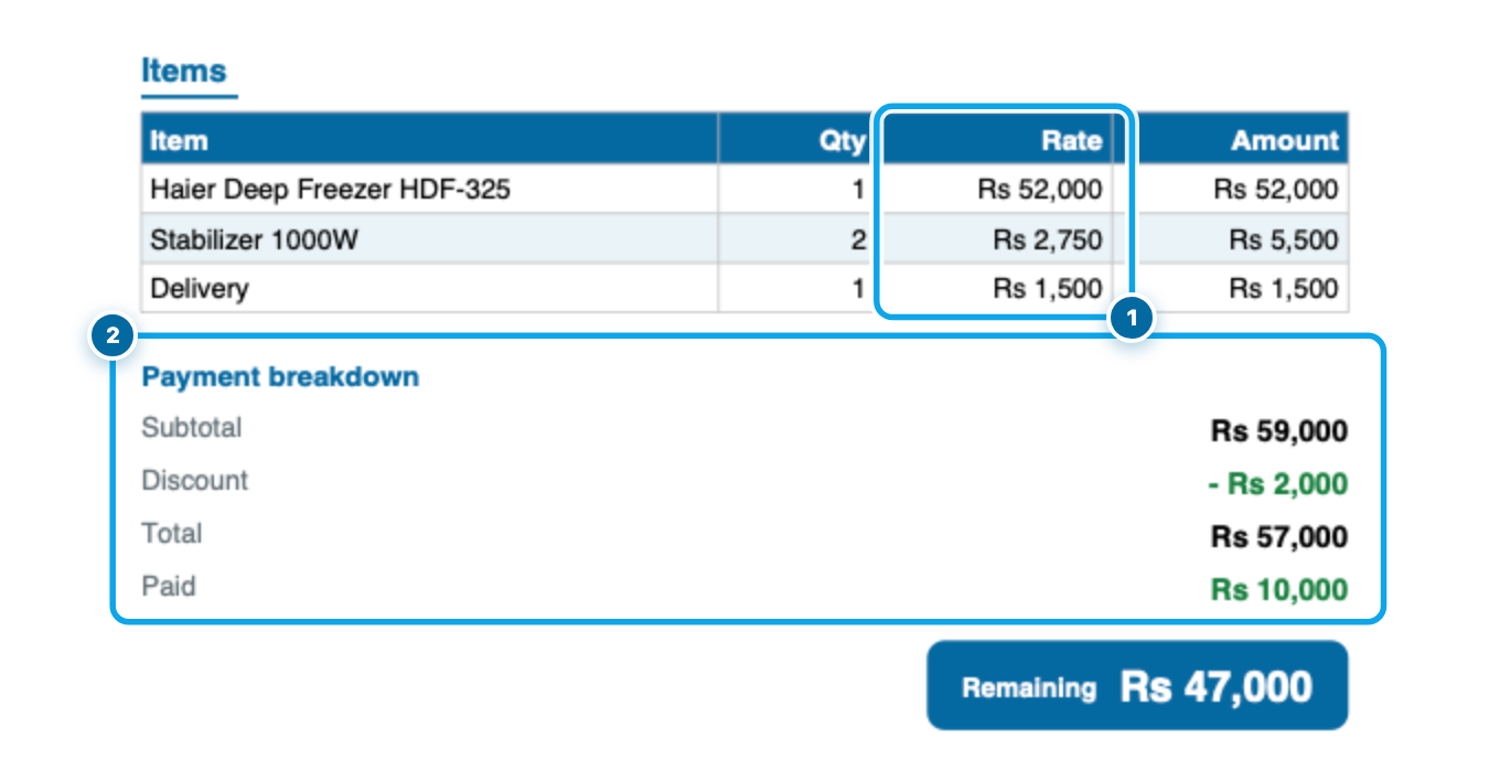 Wasoolo ki sale invoice jis ki item table mein Rate ka column aur payment breakdown mein Subtotal aur Discount ki satrein hain