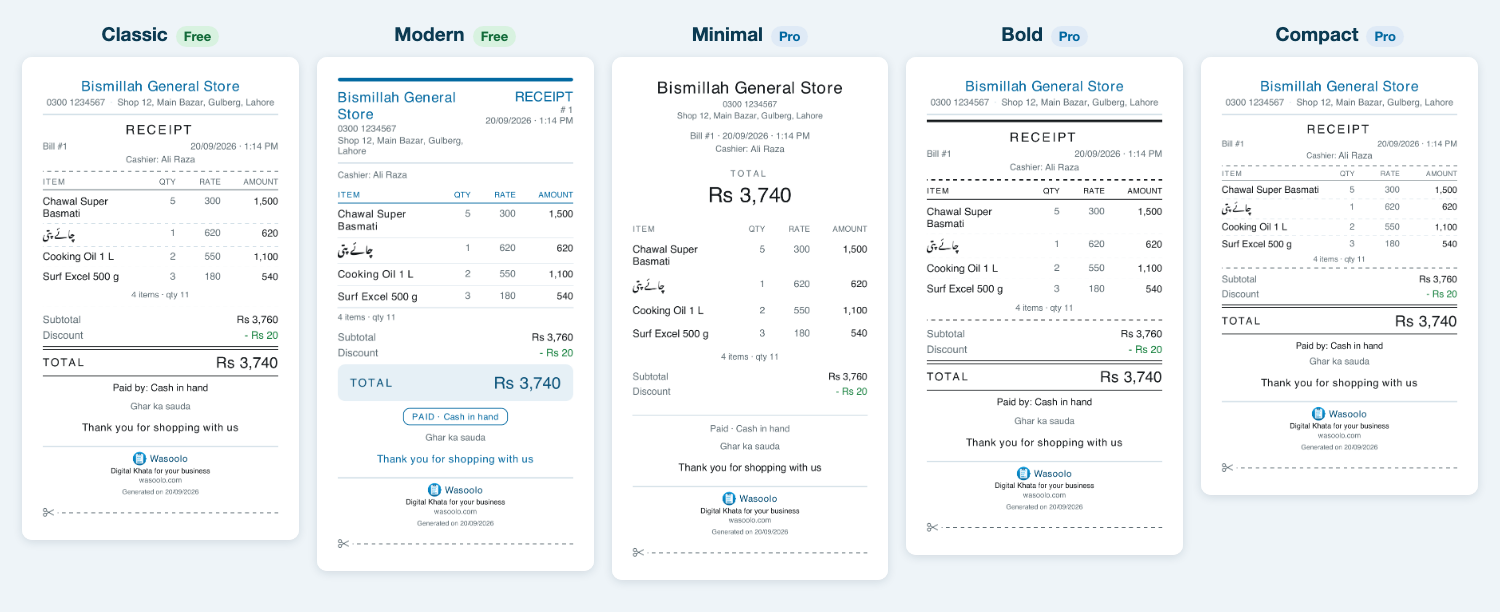 Five Wasoolo counter sale receipts side by side showing the Classic, Modern, Minimal, Bold and Compact designs of the same sale