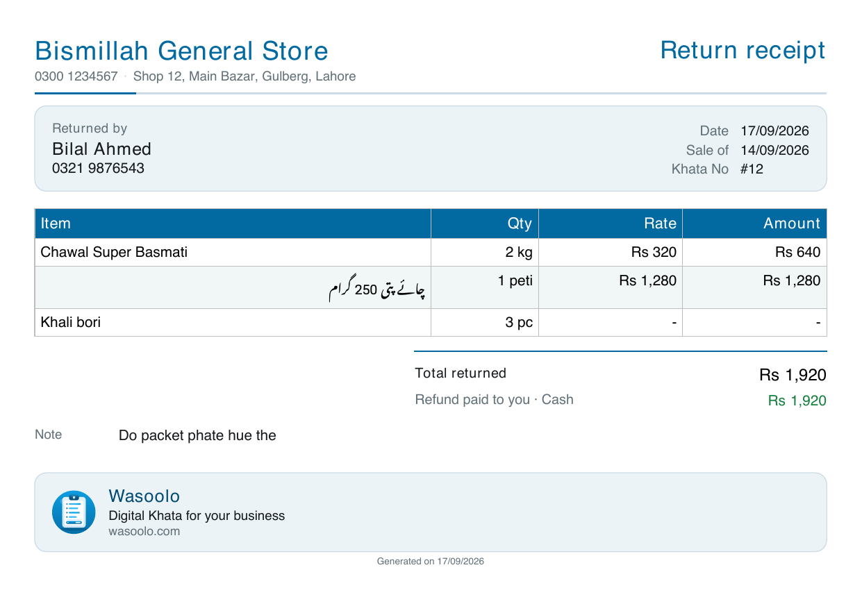 A Wasoolo return receipt showing the returned items with quantity, rate and amount, a Total returned line and the refund paid in cash