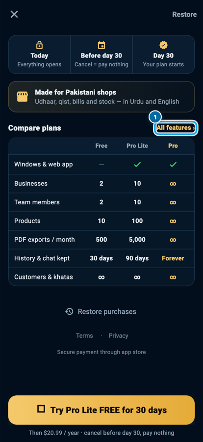 The Wasoolo Compare plans table with Free, Pro Lite and Pro columns and the All features link