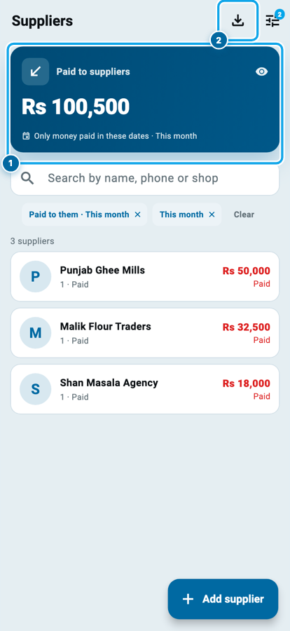 Wasoolo ka Suppliers page, is mahine suppliers ko diye Rs 100,500 aur teen suppliers ki adaigi
